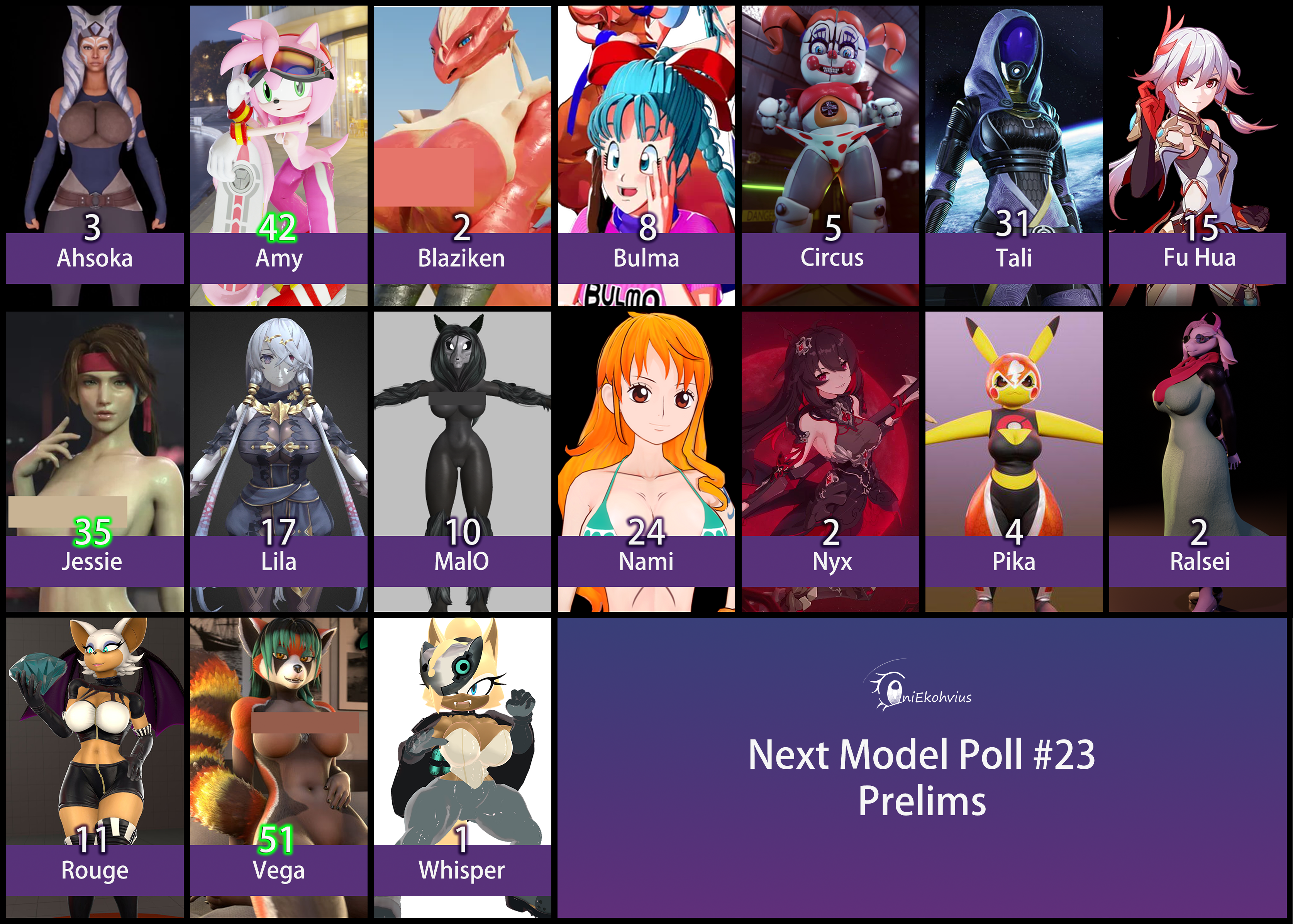 Model Poll 23 - Prelims Results.png